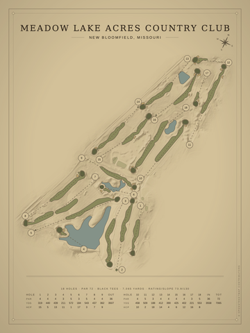 Meadow Lake Acres Country Club Course Map poster