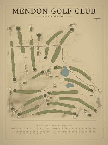 Mendon Golf Club Course Map poster