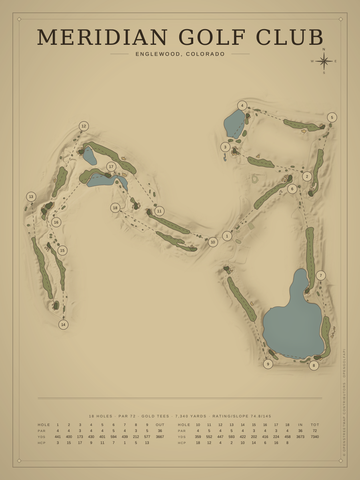 Meridian Golf Club Course Map poster