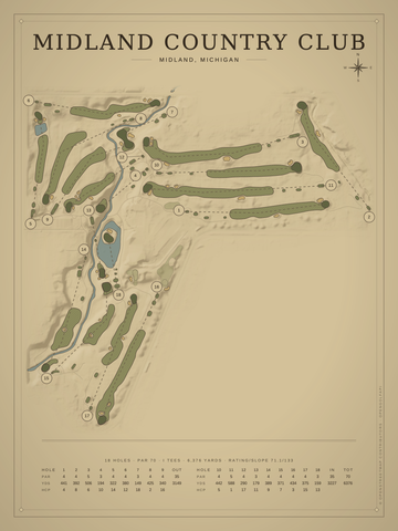 Midland Country Club Course Map poster