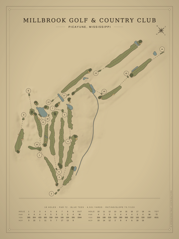 Millbrook Golf & Country Club Course Map poster