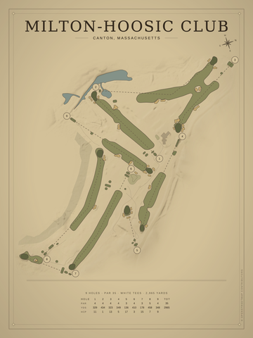 Milton-Hoosic Club Course Map poster