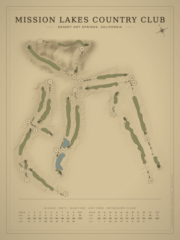 Mission Lakes Country Club Course Map poster