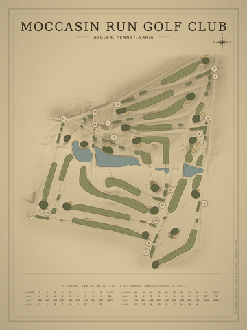 Moccasin Run Golf Club Course Map poster