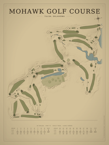 Mohawk Golf Course Map poster