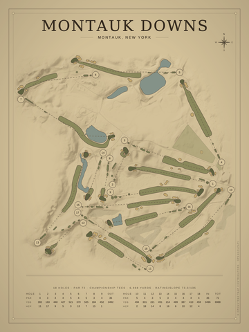 Montauk Downs Course Map poster