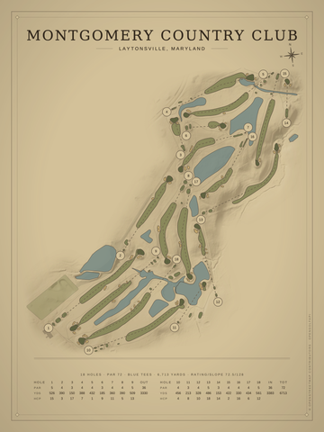 Montgomery Country Club Course Map poster