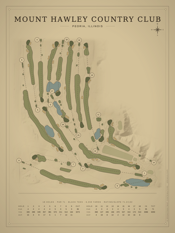 Mount Hawley Country Club Course Map poster