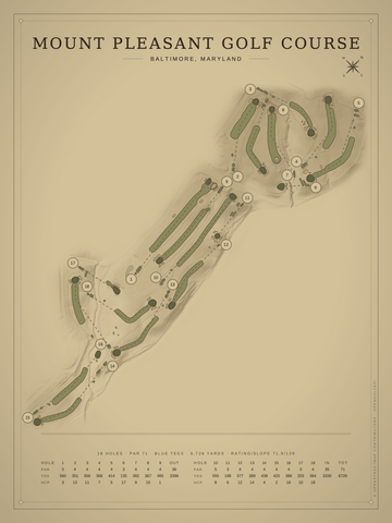 Mount Pleasant Golf Course Map poster