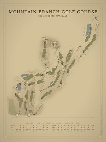 Mountain Branch Golf Course Map poster