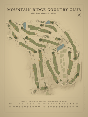 Mountain Ridge Country Club Course Map poster