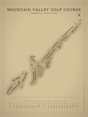 Mountain Valley Golf Course Map poster