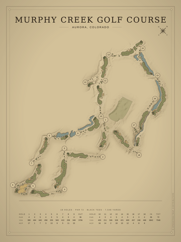 Murphy Creek Golf Course Map poster