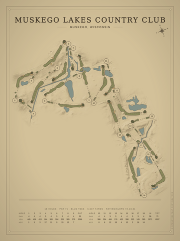 Muskego Lakes Country Club Course Map poster