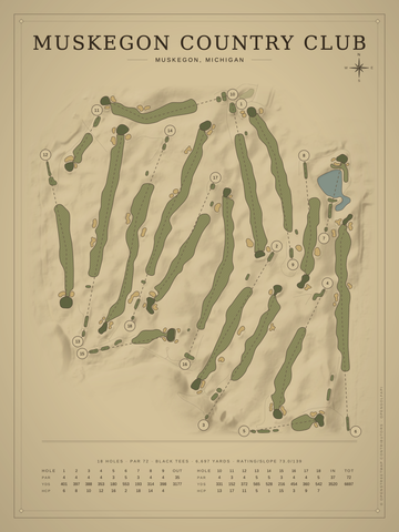 Muskegon Country Club Course Map poster