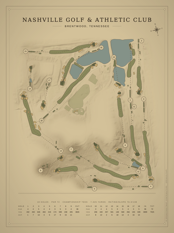 Nashville Golf & Athletic Club Course Map poster