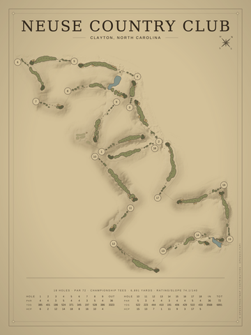 Neuse Country Club Course Map poster