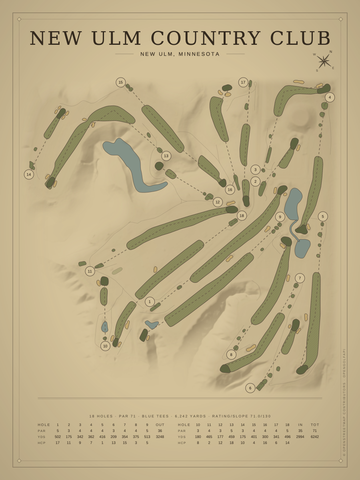 New Ulm Country Club Course Map poster