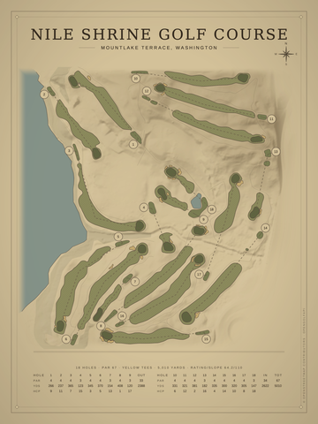 Nile Shrine Golf Course Map poster