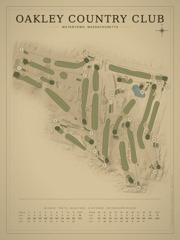 Oakley Country Club Course Map poster