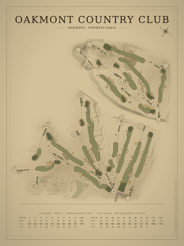 Oakmont Country Club Course Map poster