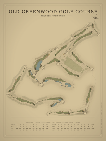 Old Greenwood Golf Course Map poster