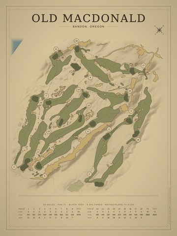 Old Macdonald Course Map poster