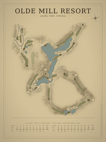 Olde Mill Resort Course Map poster