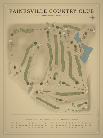 Painesville Country Club Course Map poster