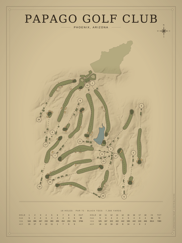 Papago Golf Club Course Map poster