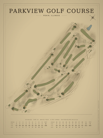 Parkview Golf Course Map poster