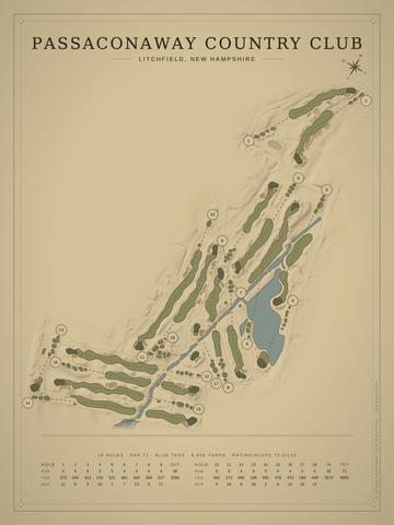 Passaconaway Country Club Course Map poster