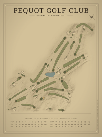 Pequot Golf Club Course Map poster