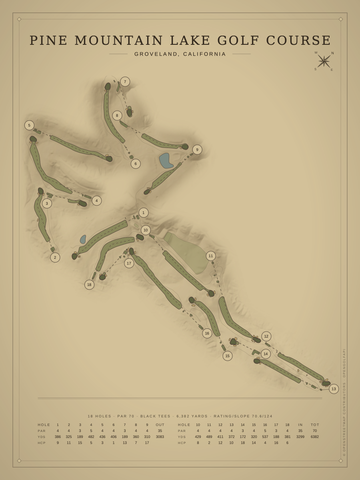 Pine Mountain Lake Golf Course Map poster