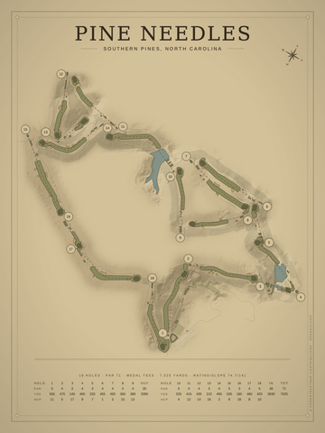 Pine Needles Course Map poster