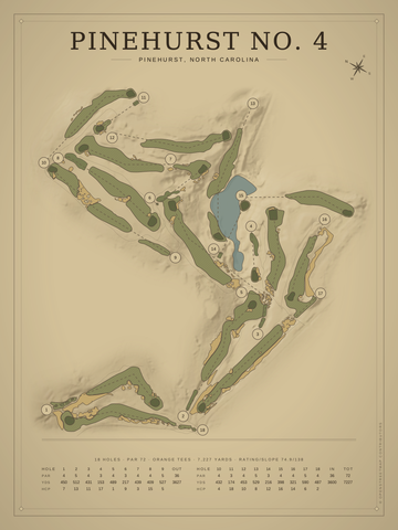 Pinehurst No. 4 Course Map poster