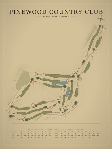 Pinewood Country Club Course Map poster