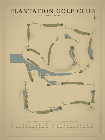 Plantation Golf Club Course Map poster