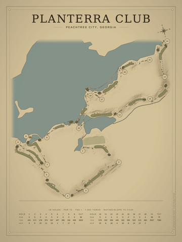 Planterra Club Course Map poster