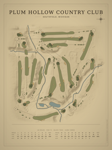 Plum Hollow Country Club Course Map poster
