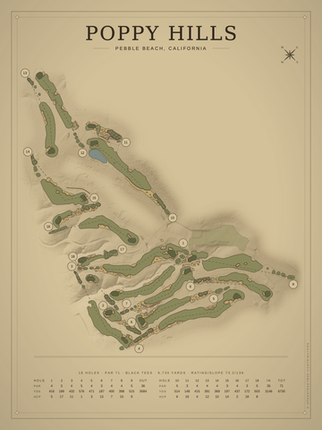 Poppy Hills Course Map poster
