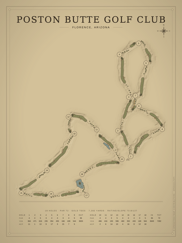 Poston Butte Golf Club Course Map poster