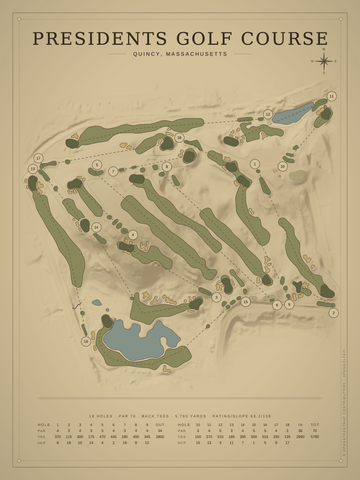 Presidents Golf Course Map poster