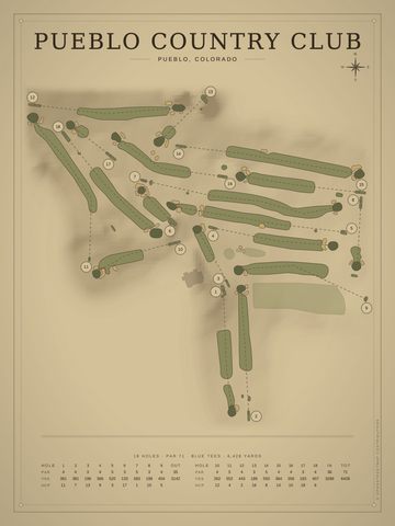 Pueblo Country Club Course Map poster