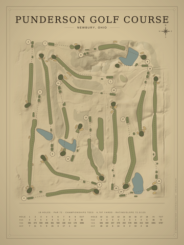 Punderson Golf Course Map poster
