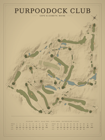 Purpoodock Club Course Map poster