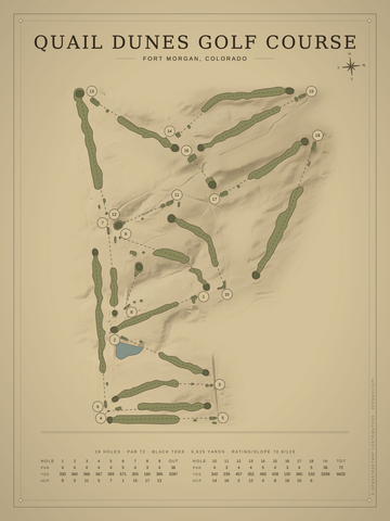 Quail Dunes Golf Course Map poster
