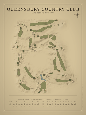 Queensbury Country Club Course Map poster