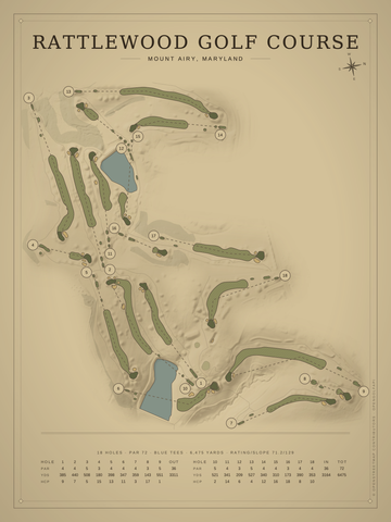 Rattlewood Golf Course Map poster
