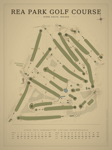 Rea Park Golf Course Map poster